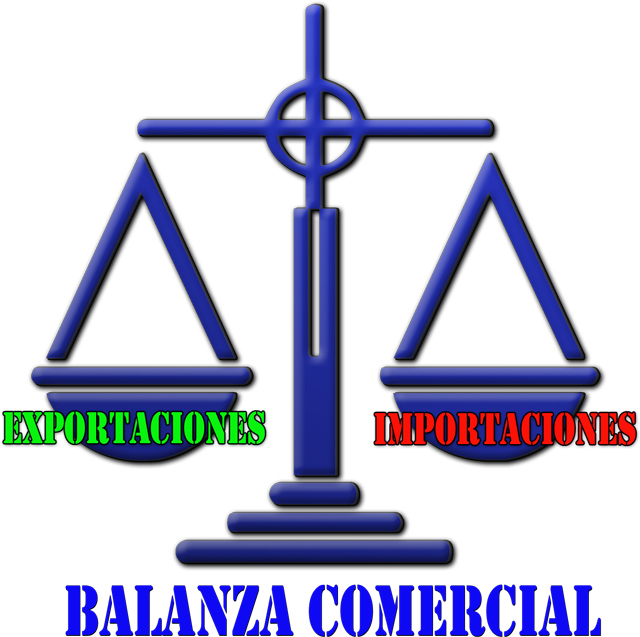 Balanza comercial